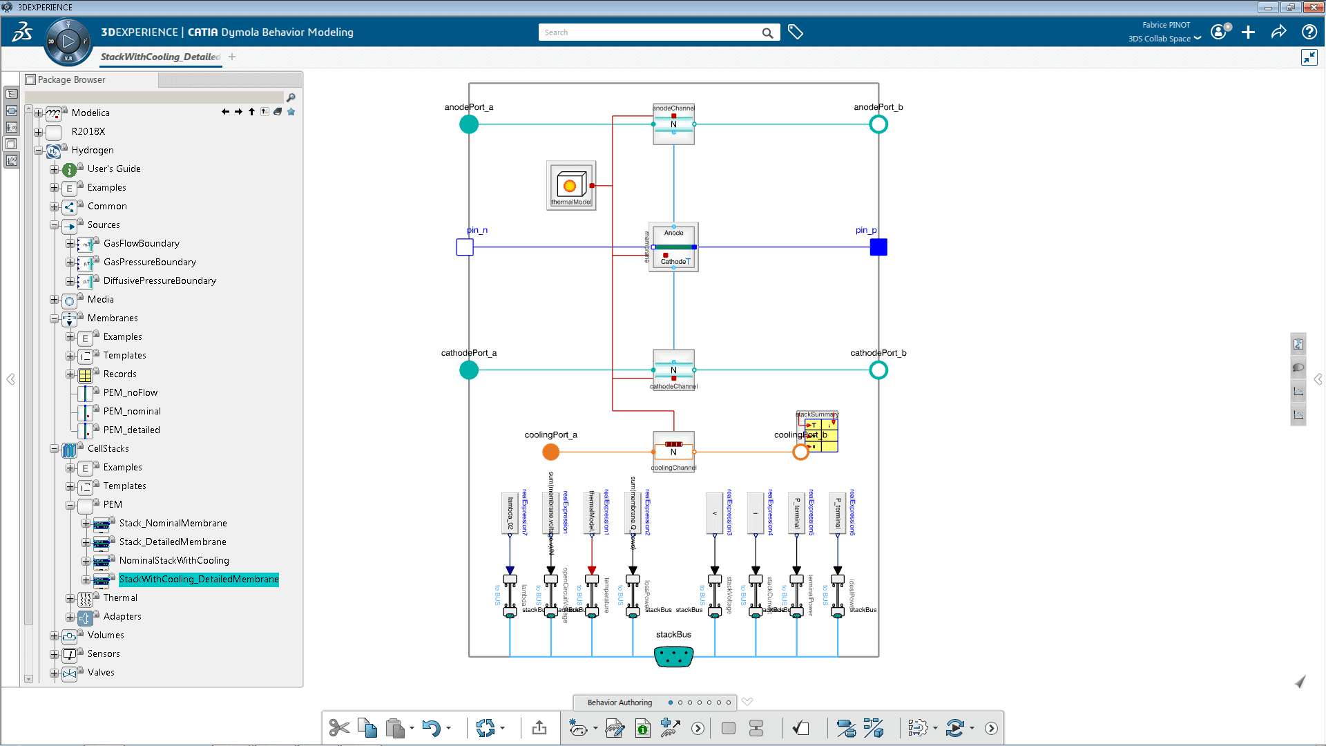 Systems Hydrogen Library (HYZ)