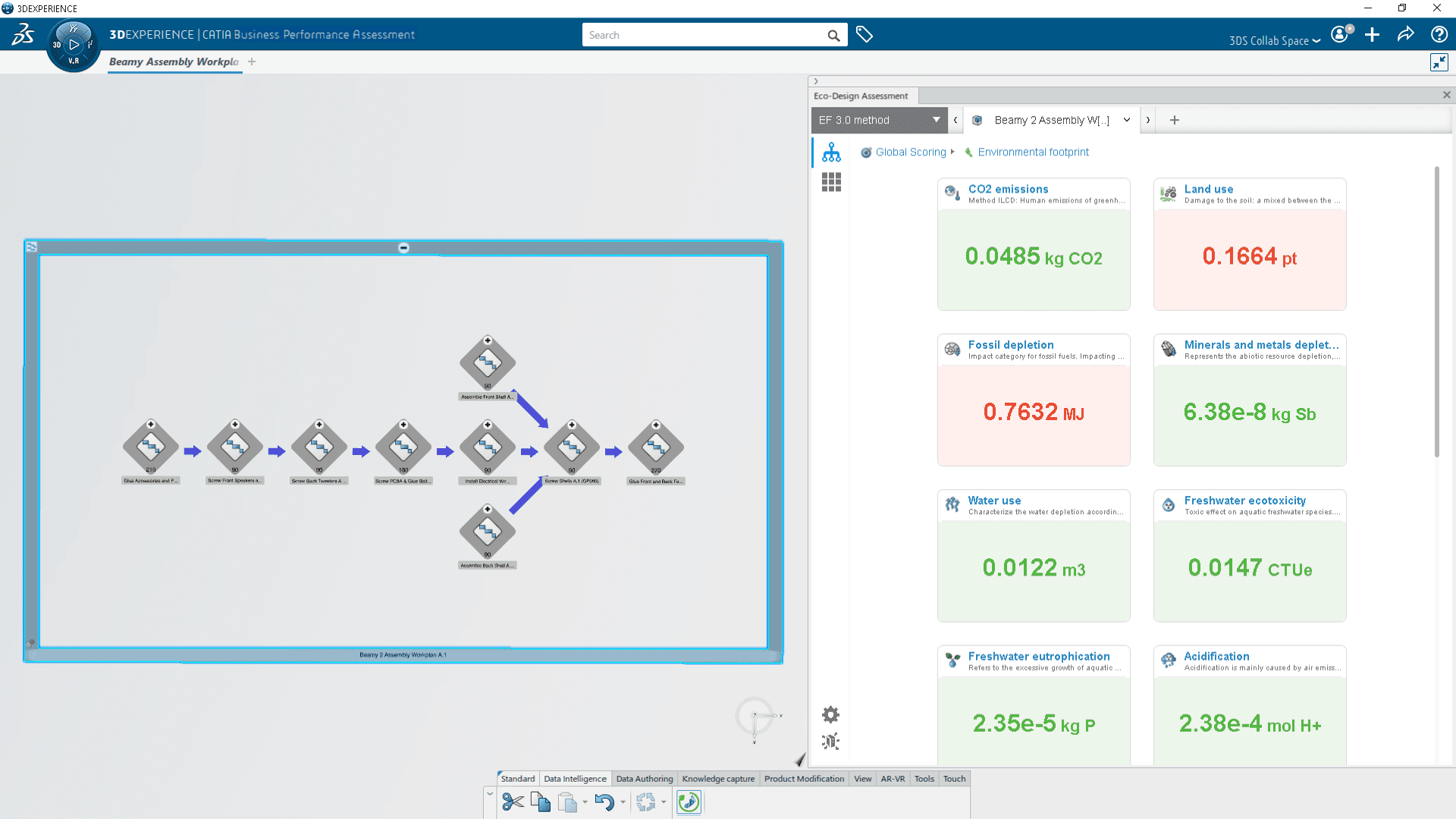 Eco-Design Engineer (KED) Overview Video