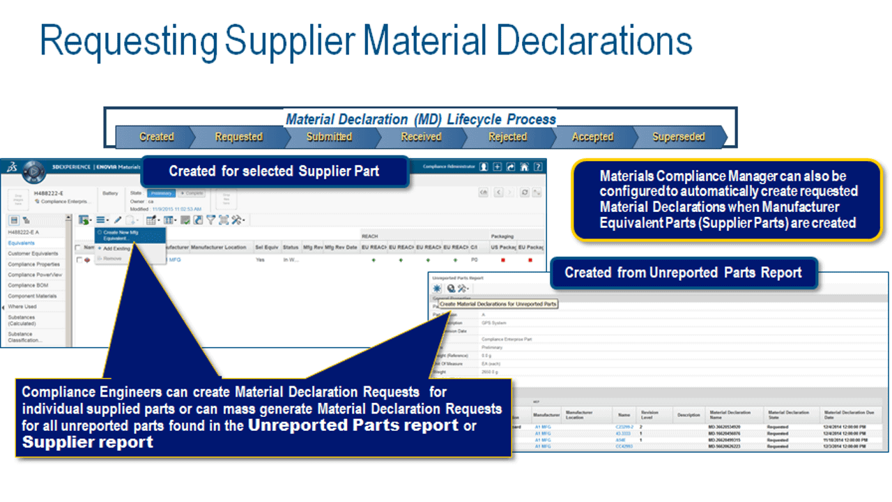 Materials Compliance Supplier Representative (MCD)