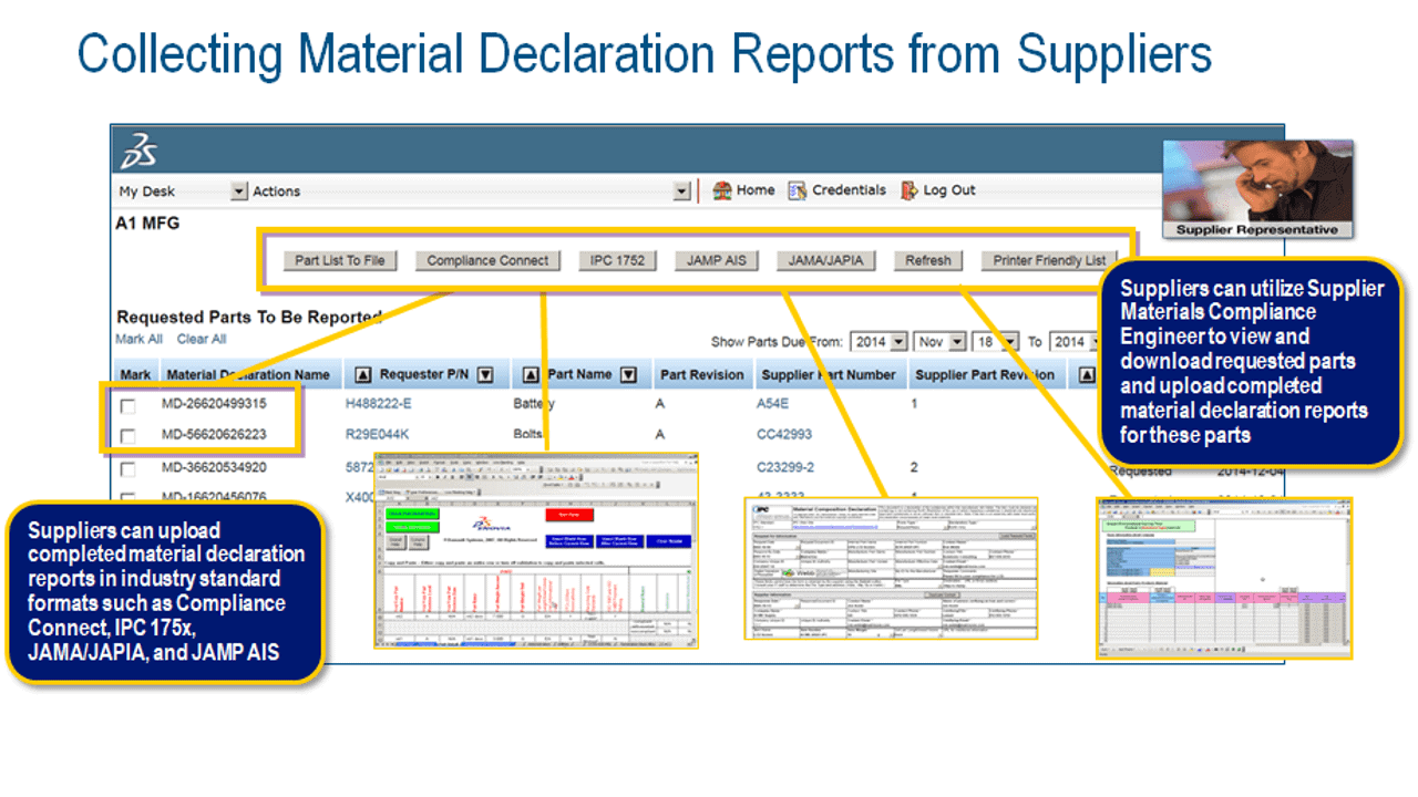 Materials Compliance Supplier Representative (MCD)