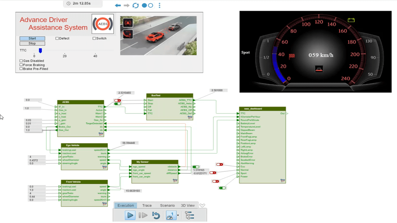 Systems Experience Tester (PEV)