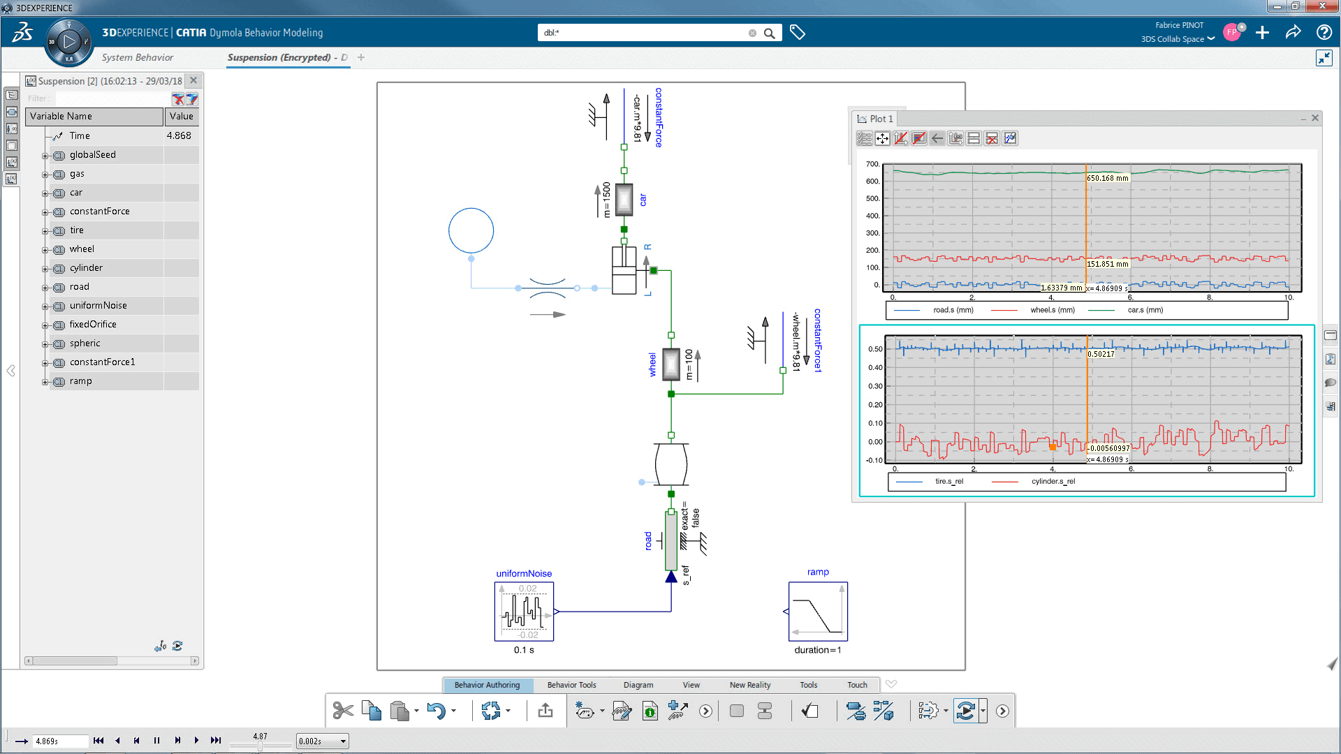 Systems Pneumatic Library (PMZ)