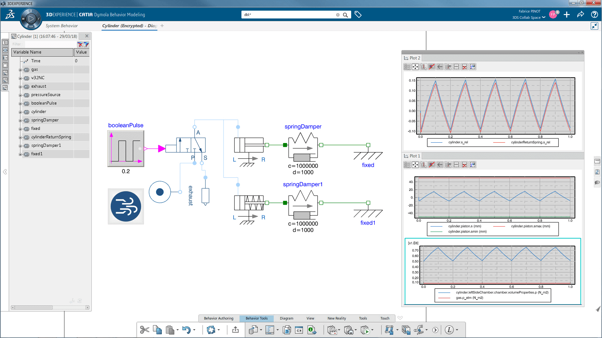 Systems Pneumatic Library (PMZ)