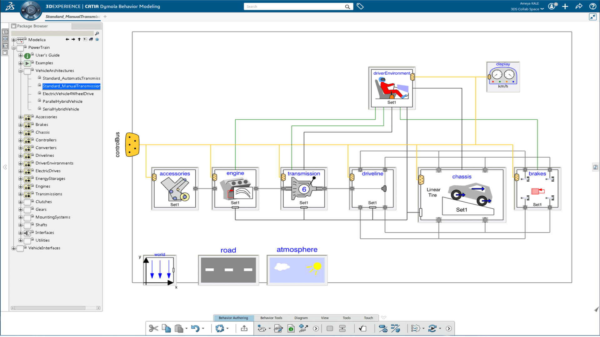 Systems Powertrain Library (PWZ)