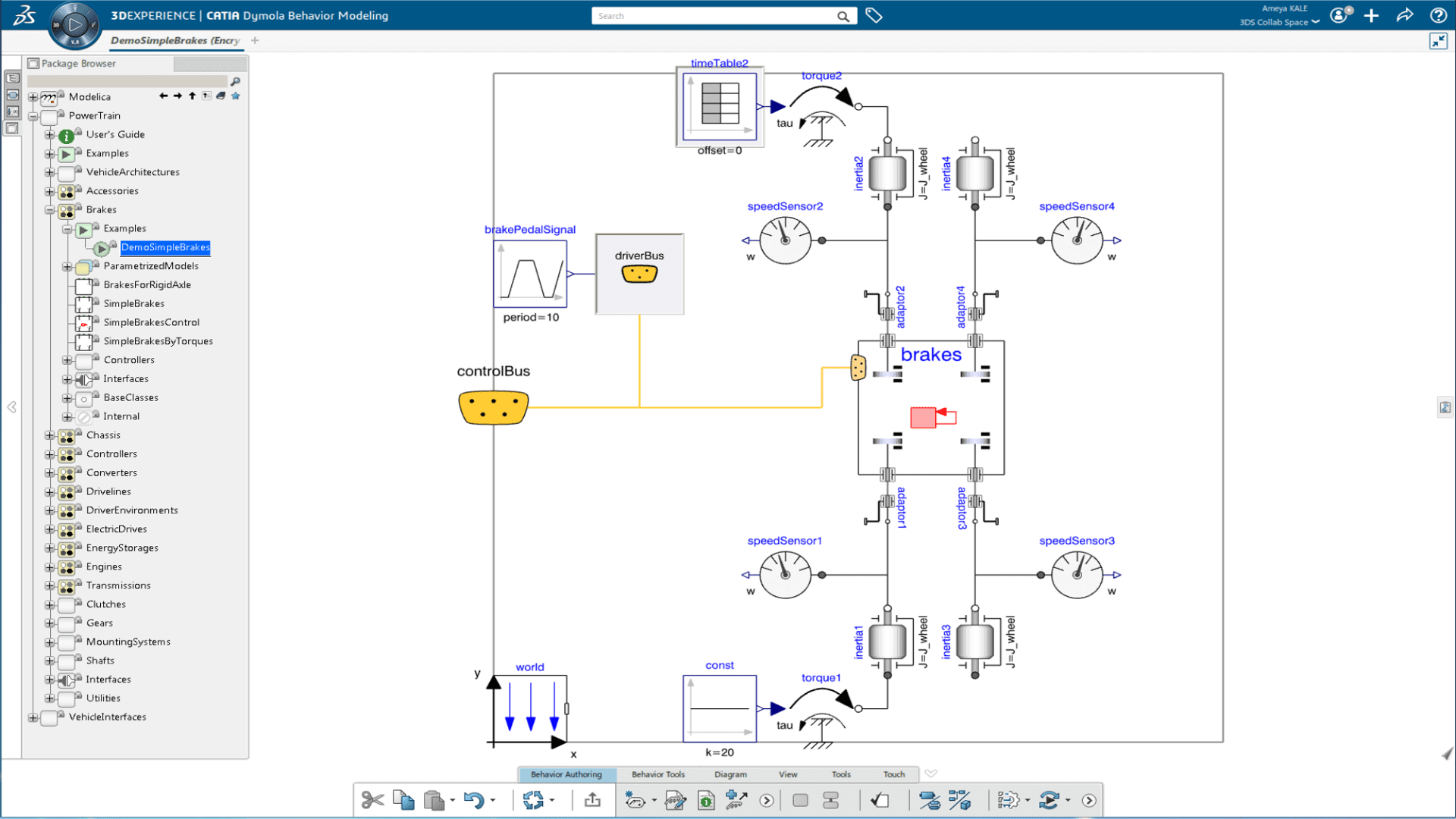 Systems Powertrain Library (PWZ)