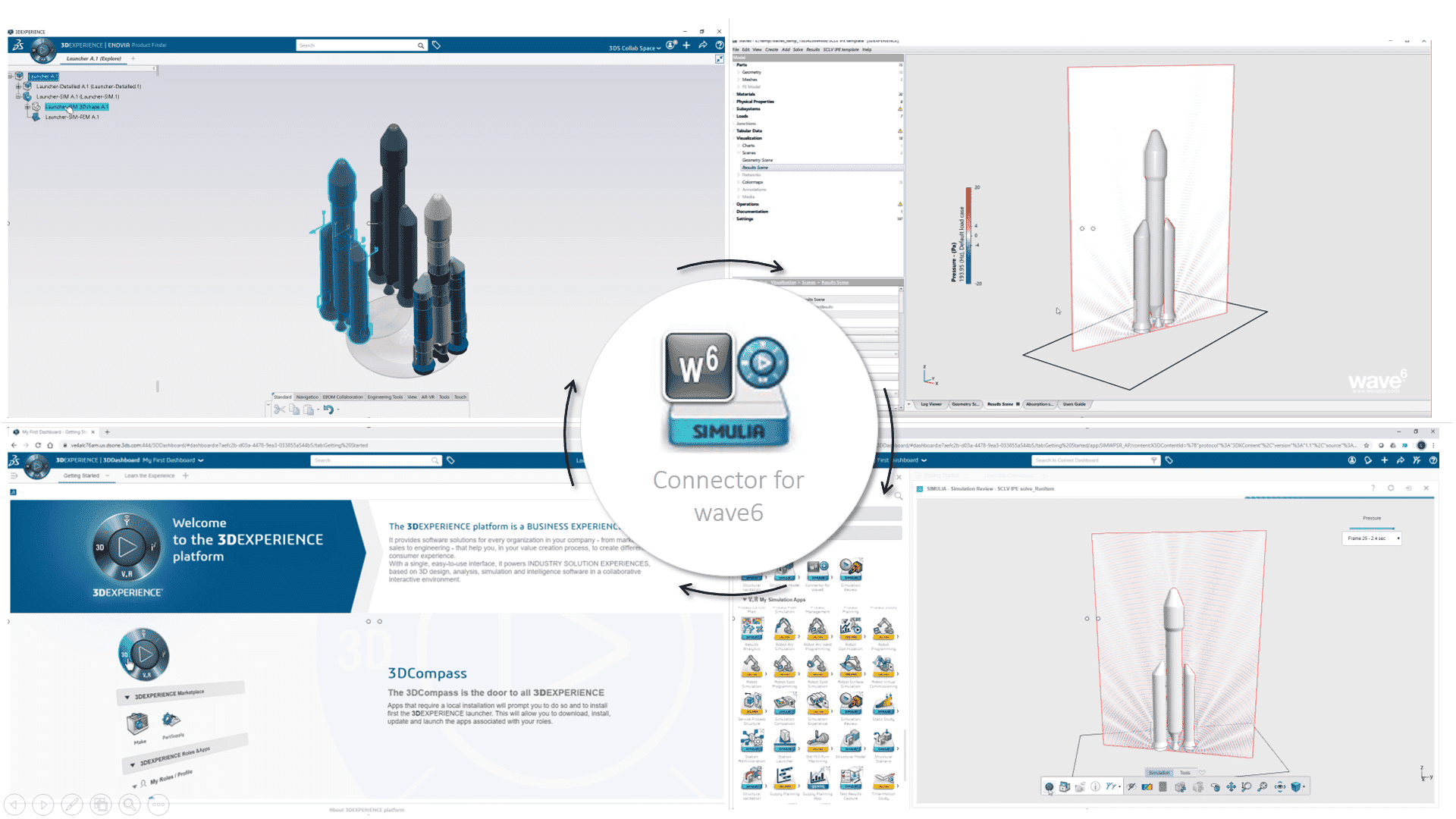 All Physics Analyst (PXK)