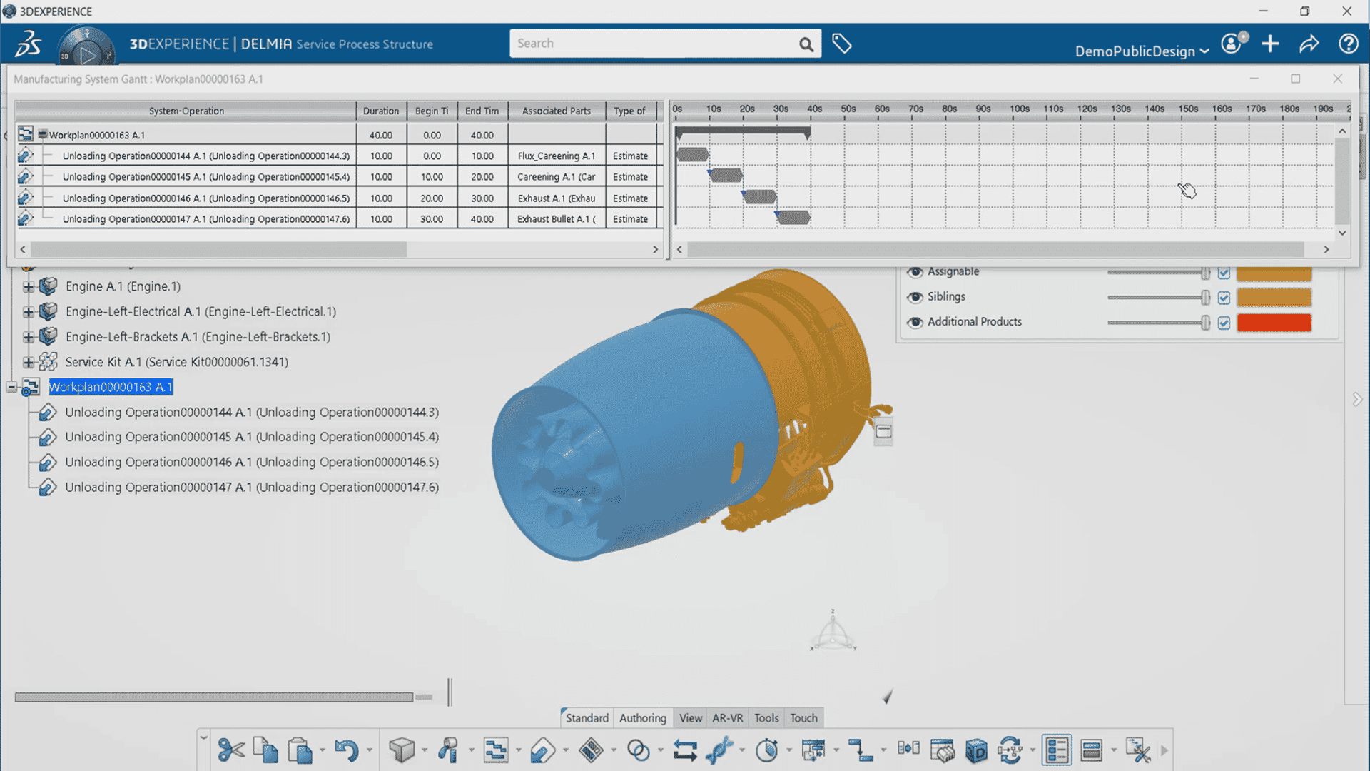 Service Process Engineer (SEN) Overview Video