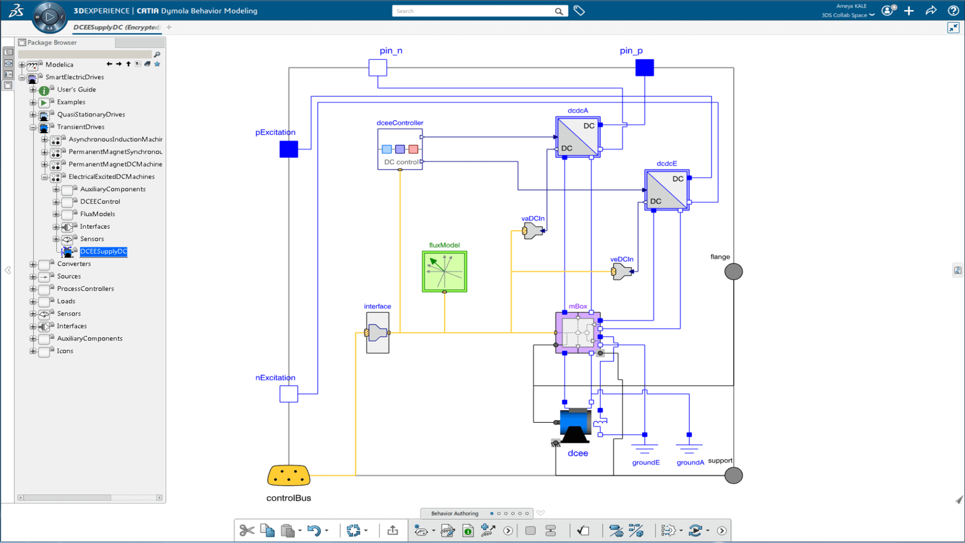 Systems Smart Electric Drives Library (SEZ)