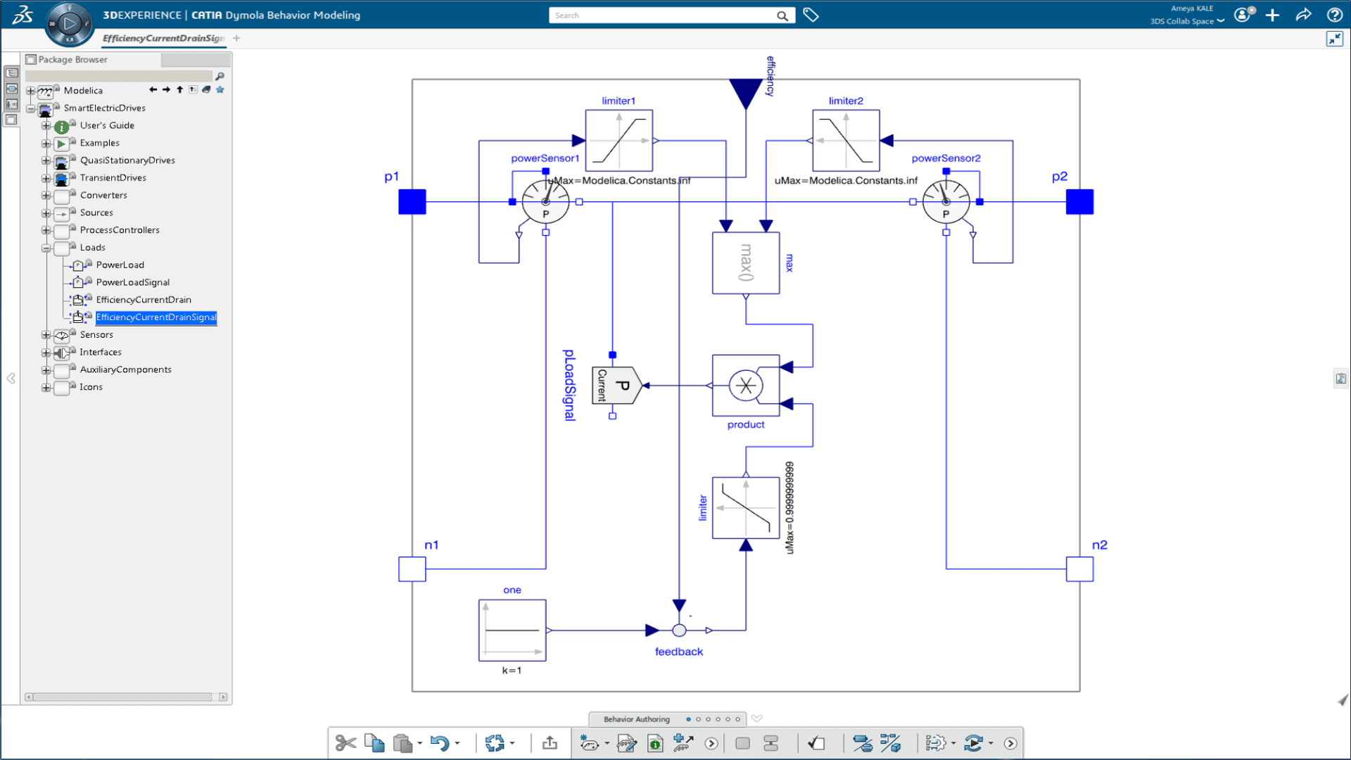 Systems Smart Electric Drives Library (SEZ)