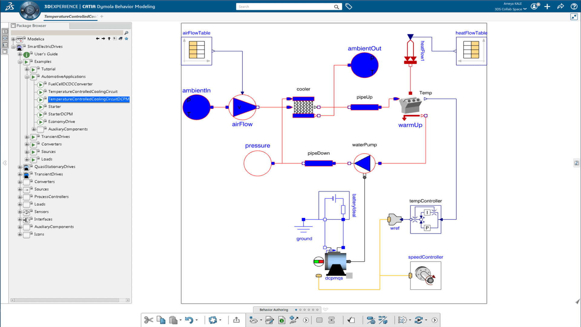 Systems Smart Electric Drives Library (SEZ)