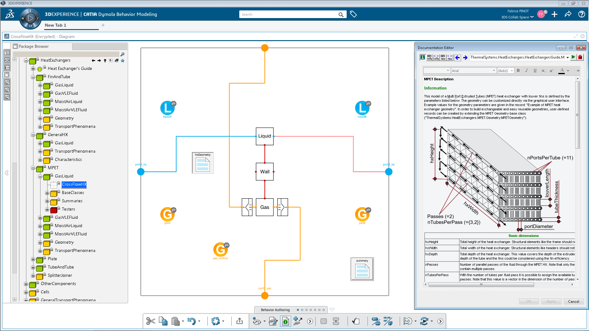 Systems Thermal Library (TIZ)