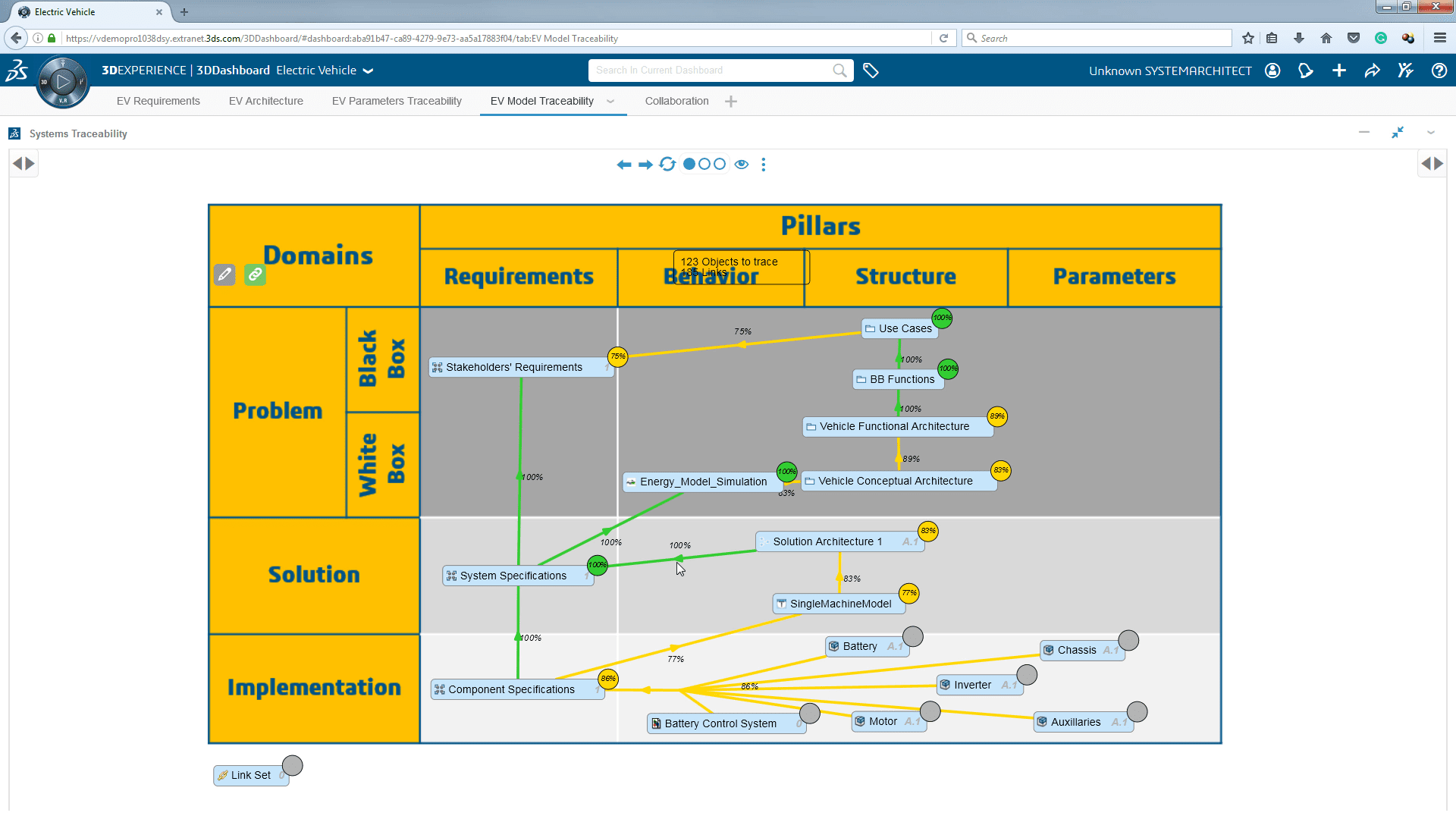 Systems Traceability Engineer (TRG) Overview Video