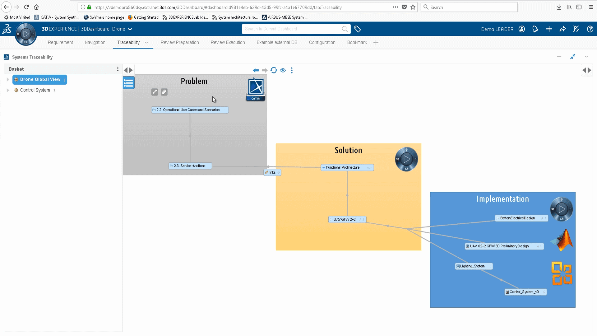 Systems Traceability Analyst (TRY) Overview Video