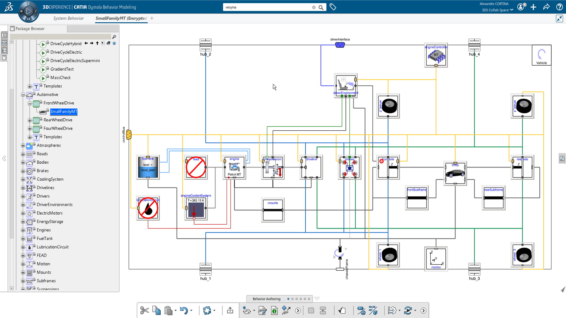 Systems VeSyMA Library (VEZ)