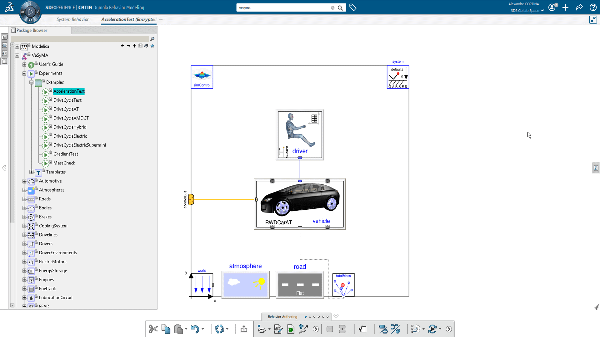 Systems VeSyMA Library (VEZ)