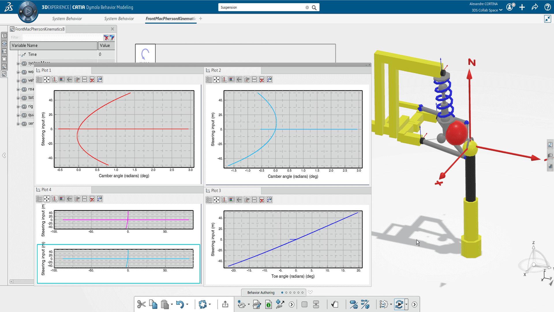 Systems VeSyMA Suspensions Library (VUZ)