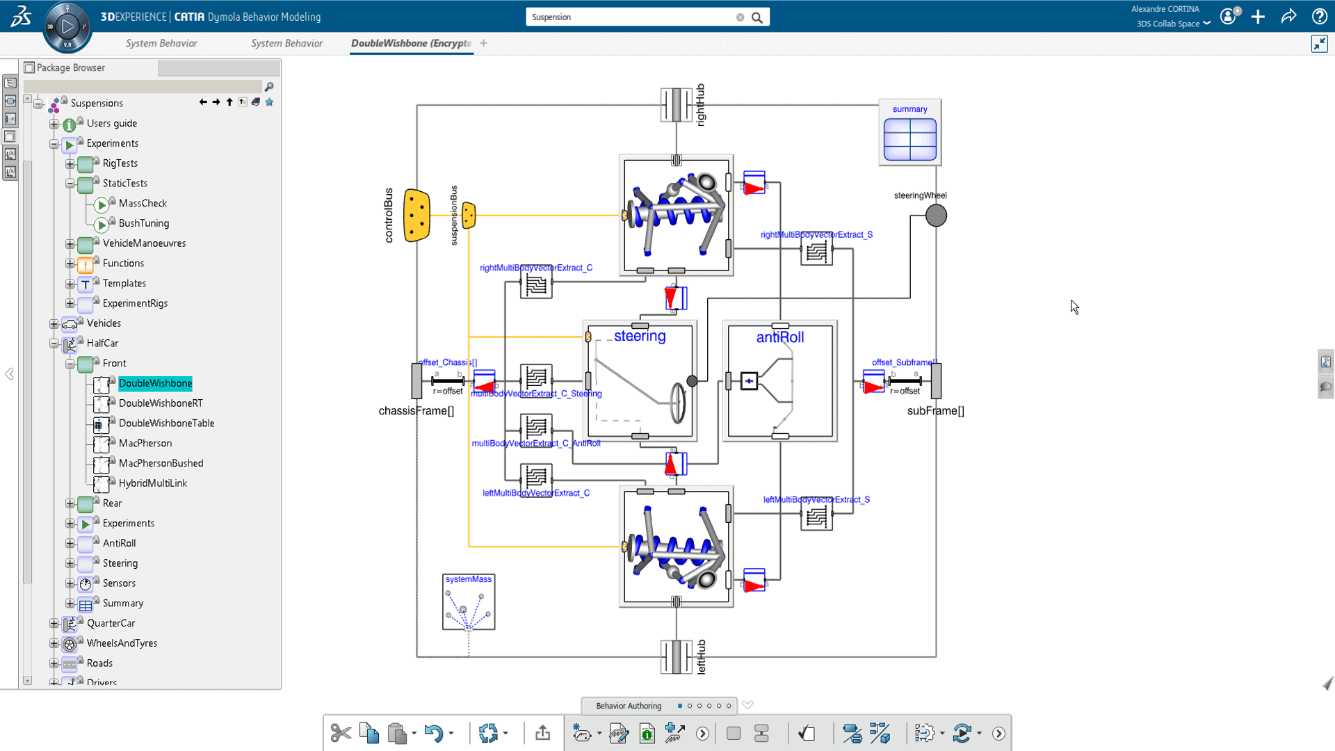 Systems VeSyMA Suspensions Library (VUZ)