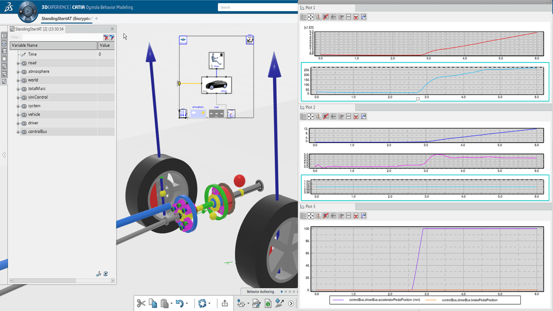 Systems VeSyMA Powertrain Library (VWZ) Overview Video