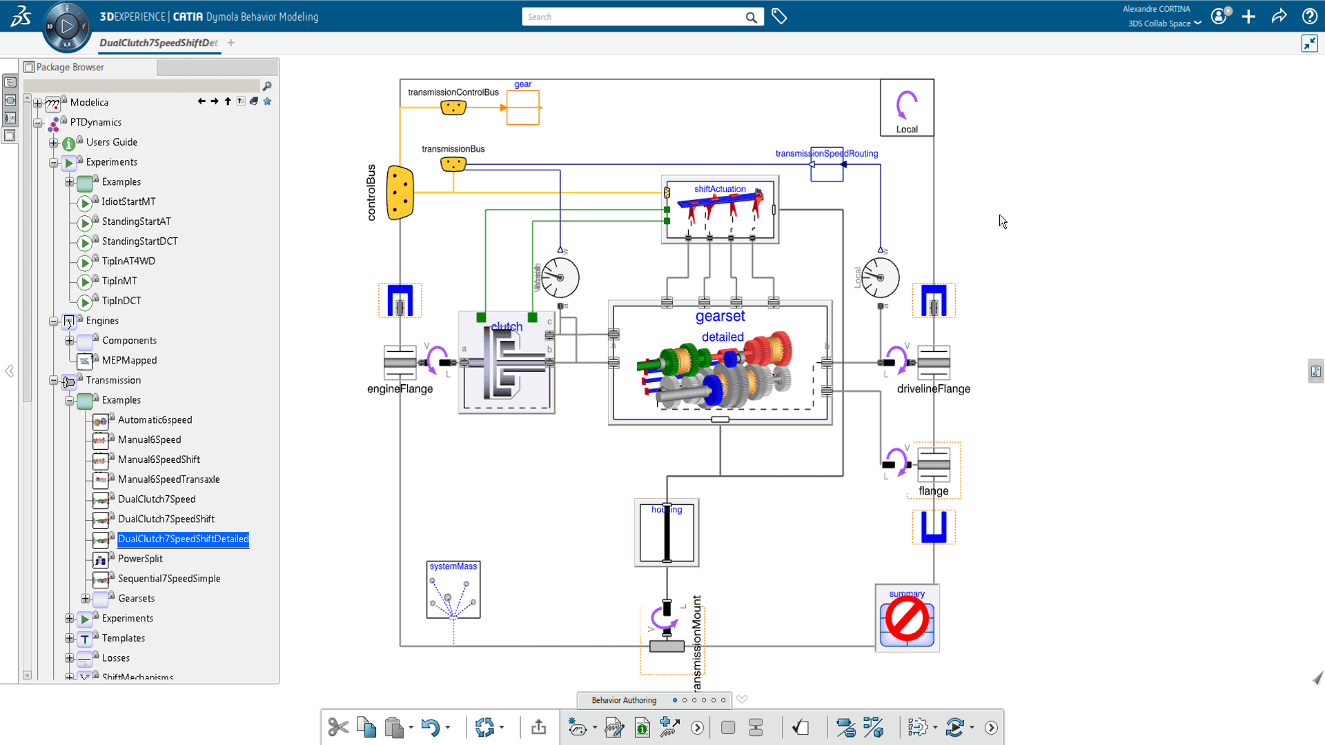 Systems VeSyMA Powertrain Library (VWZ)