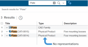3DEXPERIENCE search results. No representations are shown, only CAD families and physical products