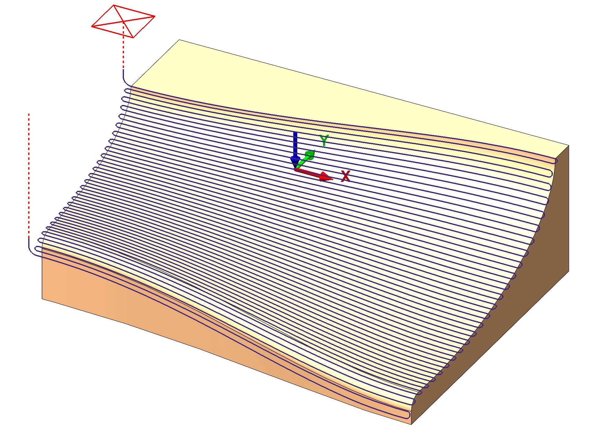 The cut along option for a flowline pattern produces a tool path like this.