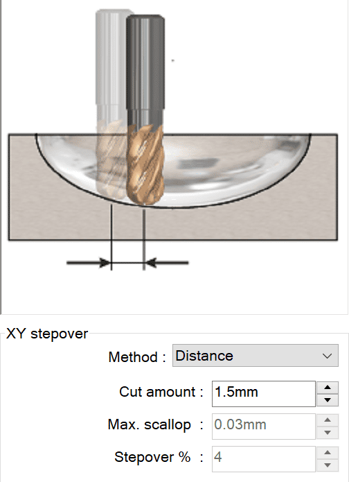 The Slice Pattern toolpath uses a defined distance of a series of linear and parallel cut paths across the feature of the part.