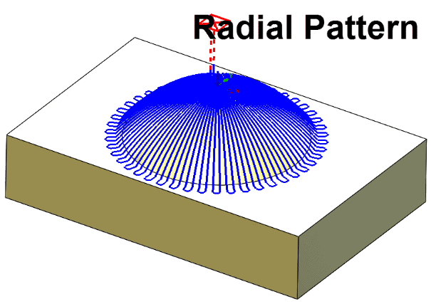 The radial pattern project option for CAMWorks Milling Standard.