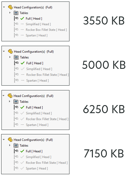 2021 WhatsNew - Saving Multiple Configurations to SOLIDWORKS Composer Files