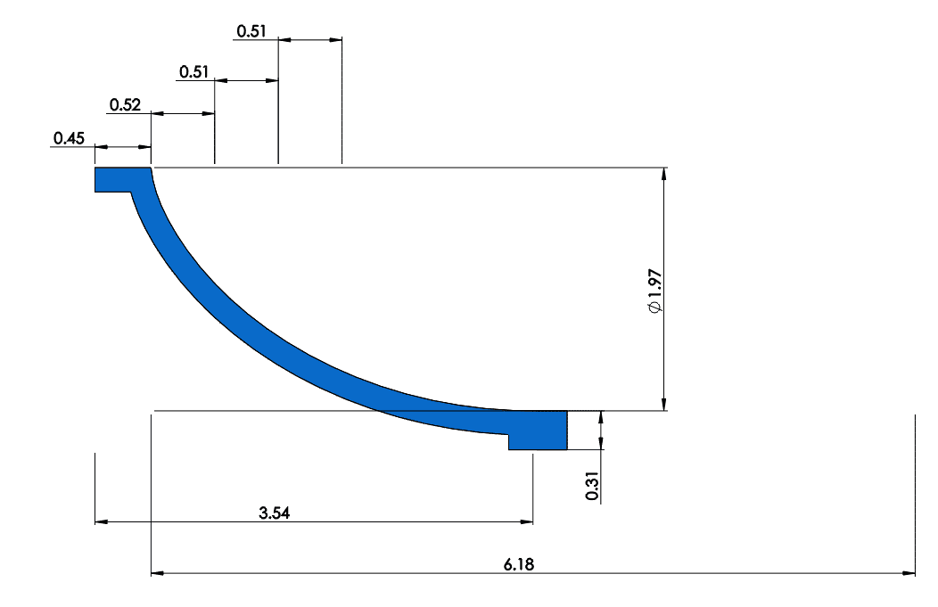 Cycloid shaped ramp dimensions (in)