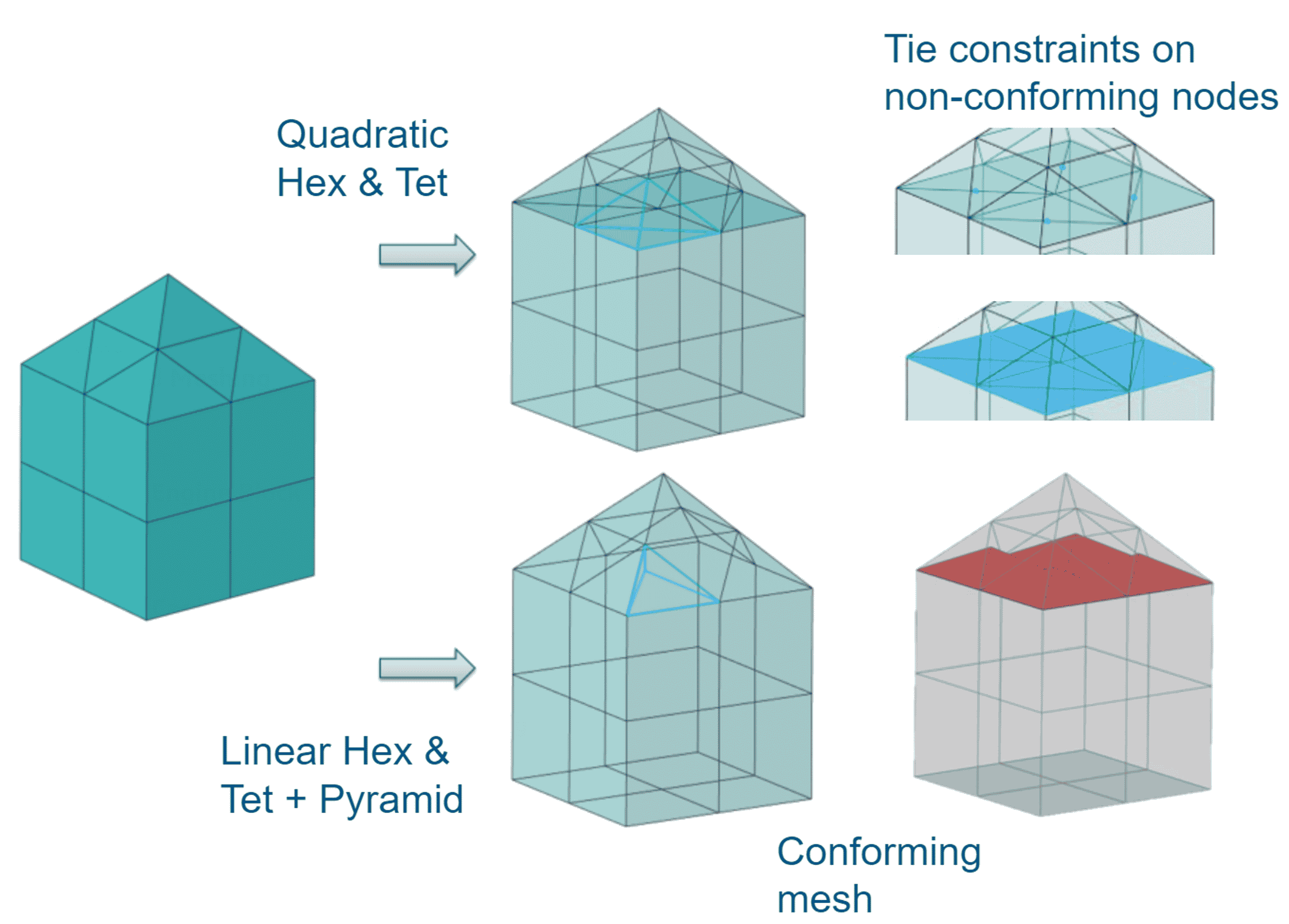 DiagramDescription automatically generated