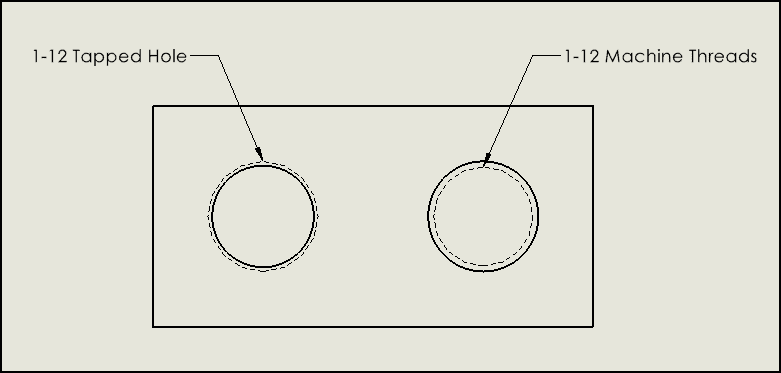 Shape, circle Description automatically generated