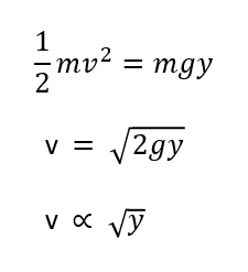 Velocity proportional to square root of y