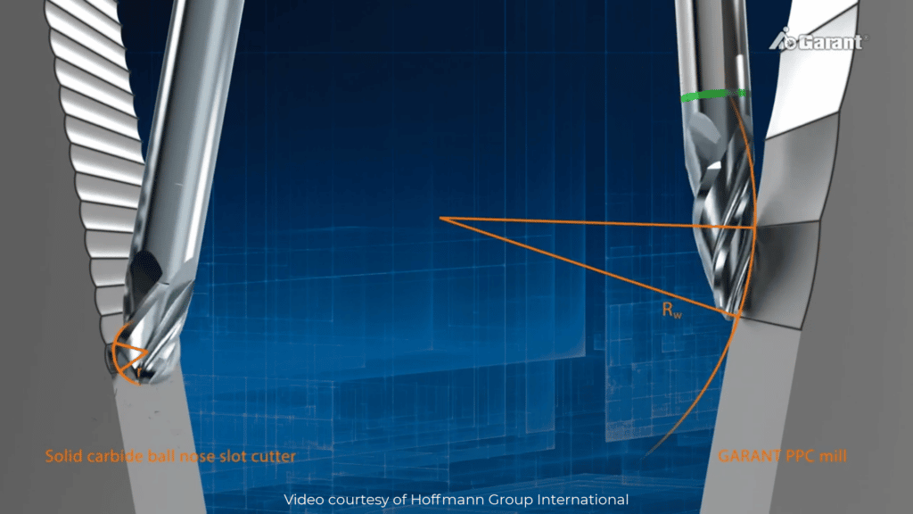 picture showing difference between contact radius of a ball nose mill vs a standard barrel mill