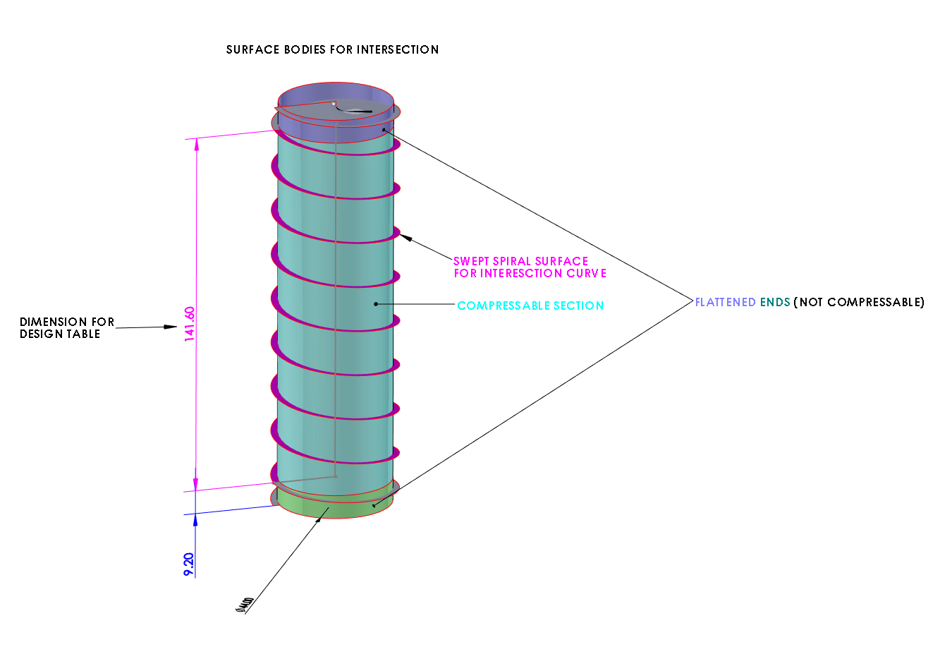 Diagram Description automatically generated