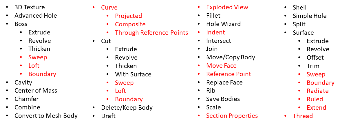 SOLIDWORKS 2023 part design added these new features supported for hybrid modeling in SW2023