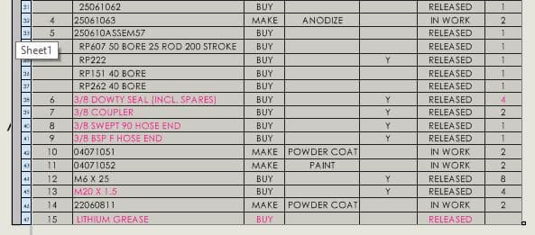 Notice that the modified cells are highlighted in pink in SOLIDWORKS 2023. You can adjust these as needed or revert them back to the original values.