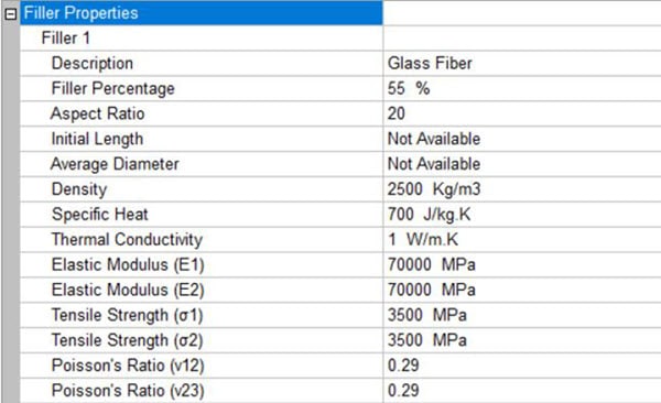 Graphical user interface, application, tableDescription automatically generated