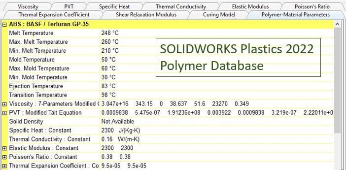 The SOLIDWORKS Plastics polymer database in 2022 had a yellow border on a white table, making it difficult to read.